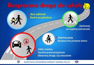 Bezpieczna droga do szkoły. Najważniejsze zasady dla dzieci, rodziców i kierowców.