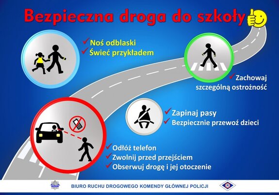 Bezpieczna droga do szkoły. Najważniejsze zasady dla dzieci, rodziców i kierowców.